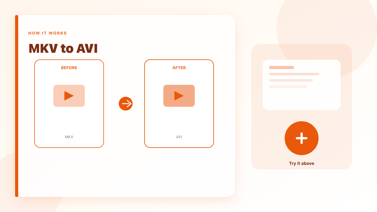 MKV to AVI: Convert MKV to AVI in your browser.